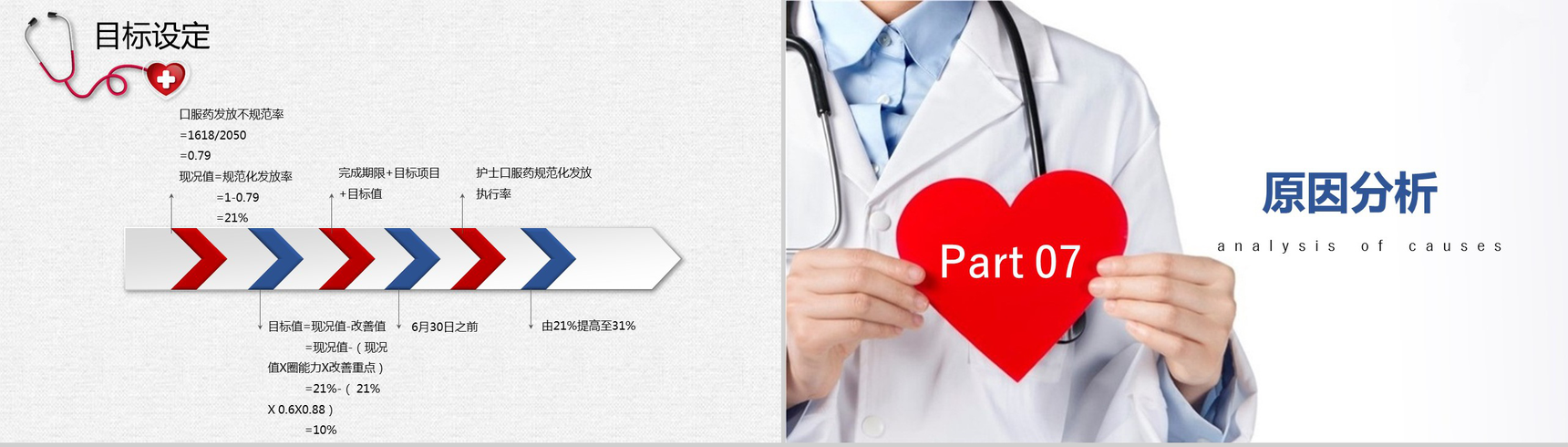 简洁清新蓝色医疗心内科口服药品管理PPT模板-9