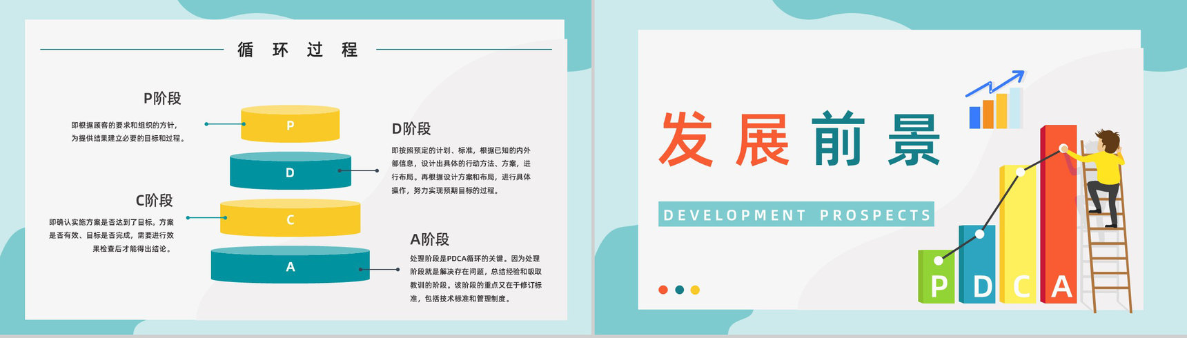 员工PDCA循环工作项目质量管理体系要求方法培训心得PPT模板-7