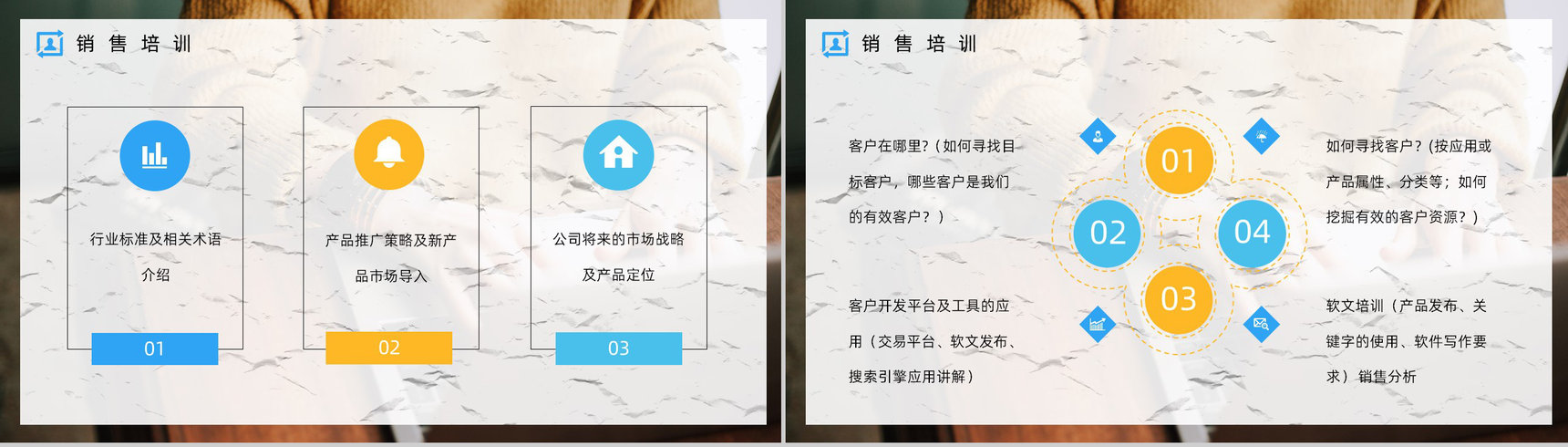 企业员工入职培训市场及销售业务员技能培训团队建设考核要求PPT模板-9