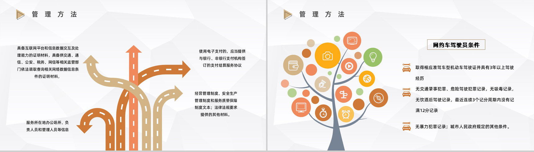 网约车安全问题案例分析注意事项防范措施了解宣传PPT模板-8
