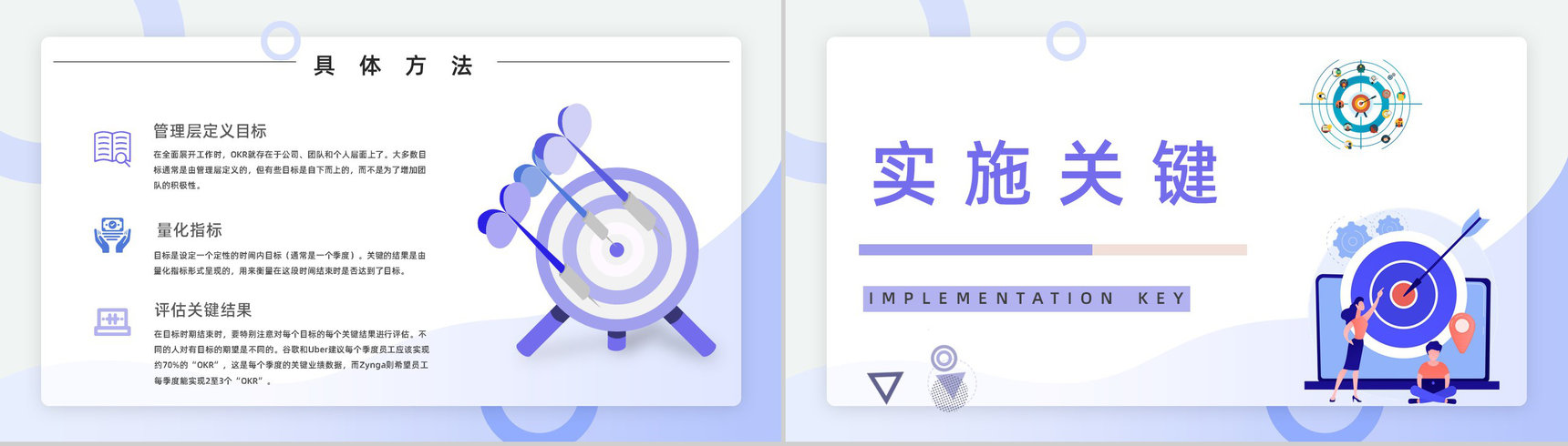 OKR目标与关键成果法培训企业员工工作目标设定与执行学习PPT模板-5