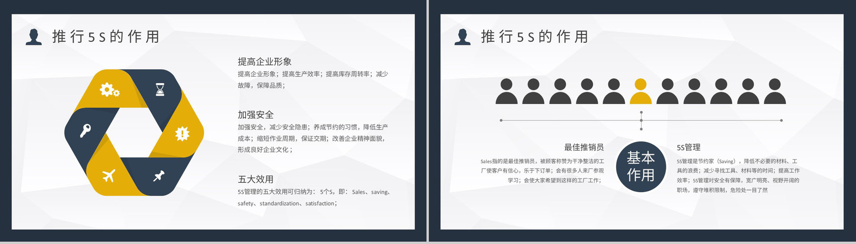 推行5S的作用及具体措施5S现场管理宣传标语经典步骤员工培训PPT模板-5