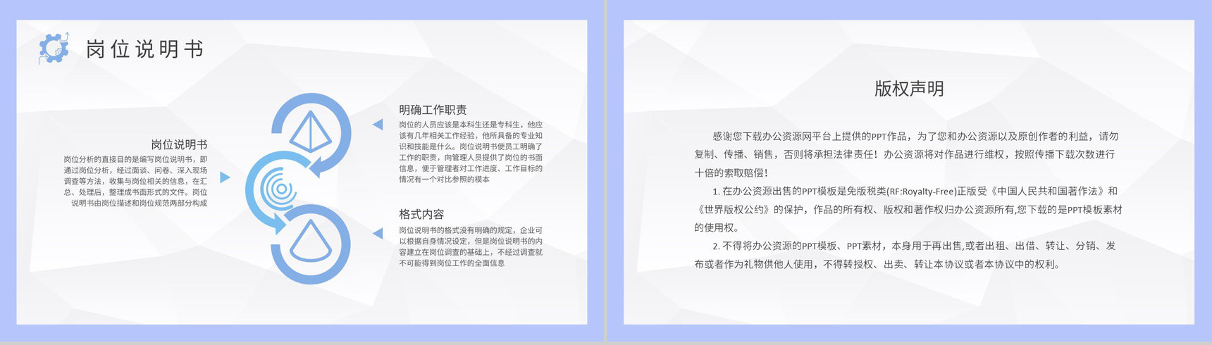 公司员工职位分析汇报岗位工作分析培训心得PPT模板-8