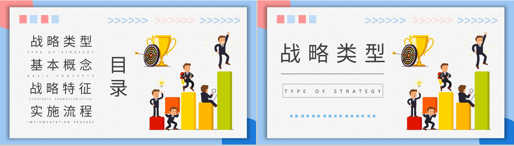 企业发展战略核心内容培训部门财务战略规划总结PPT模板-2