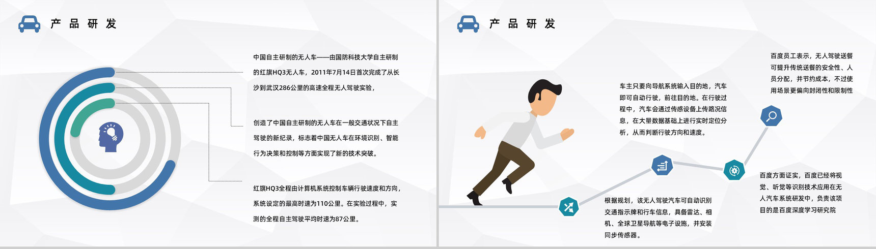无人驾驶汽车的利与弊数据分析智能技术发展情况知识培训PPT模板-5