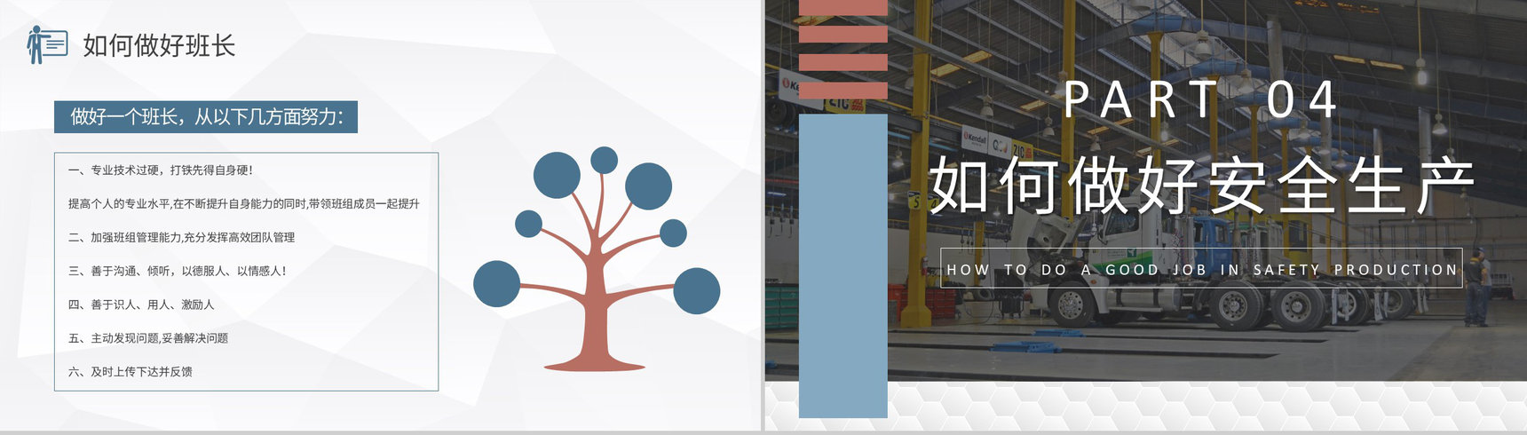 企业班组管理创新方案和措施培训团队管理计划方案PPT模板-9