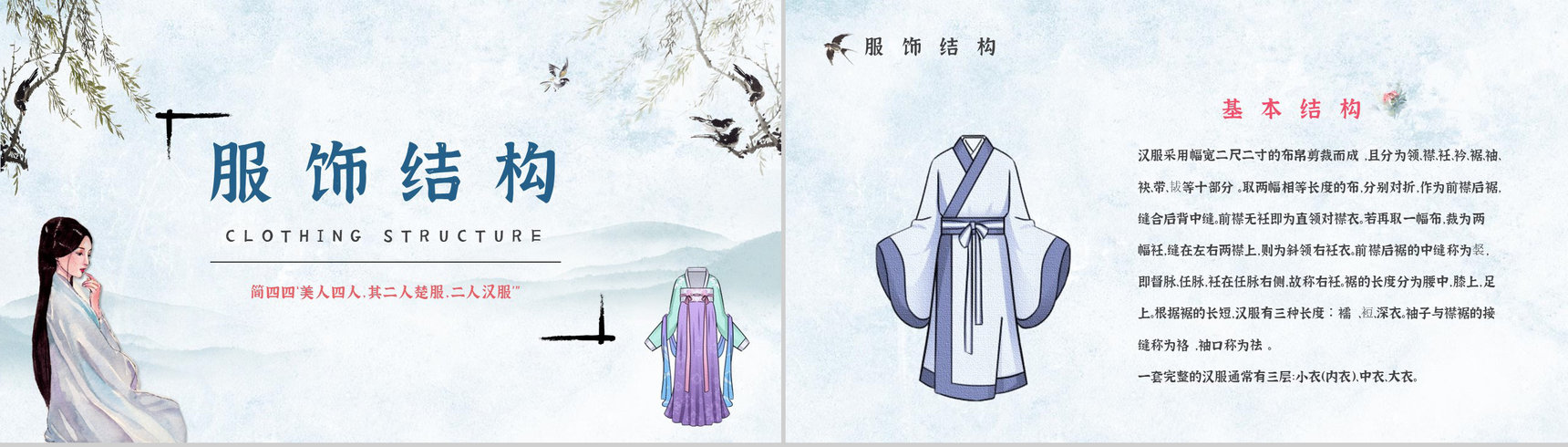 传统服饰知识普及之汉服文化形制版式及种类讲解知识宣传演讲PPT模板-4