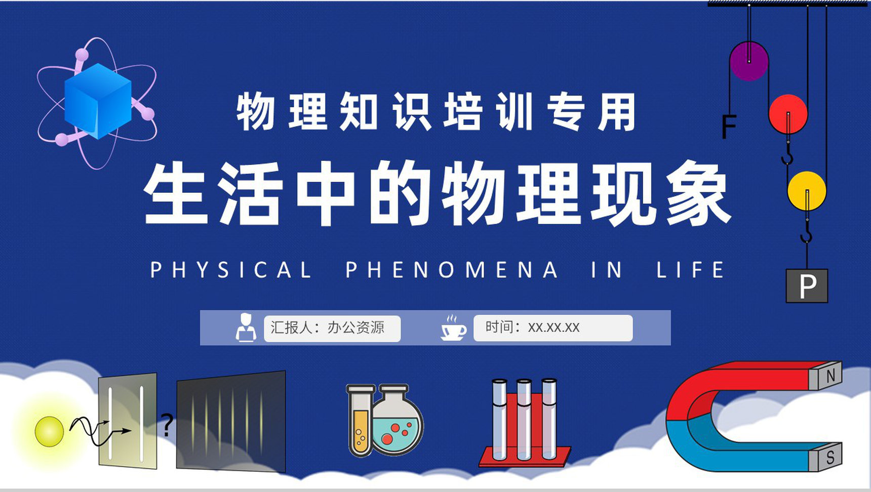 生活中的物理现象总结中学物理课程知识培训课件PPT模板