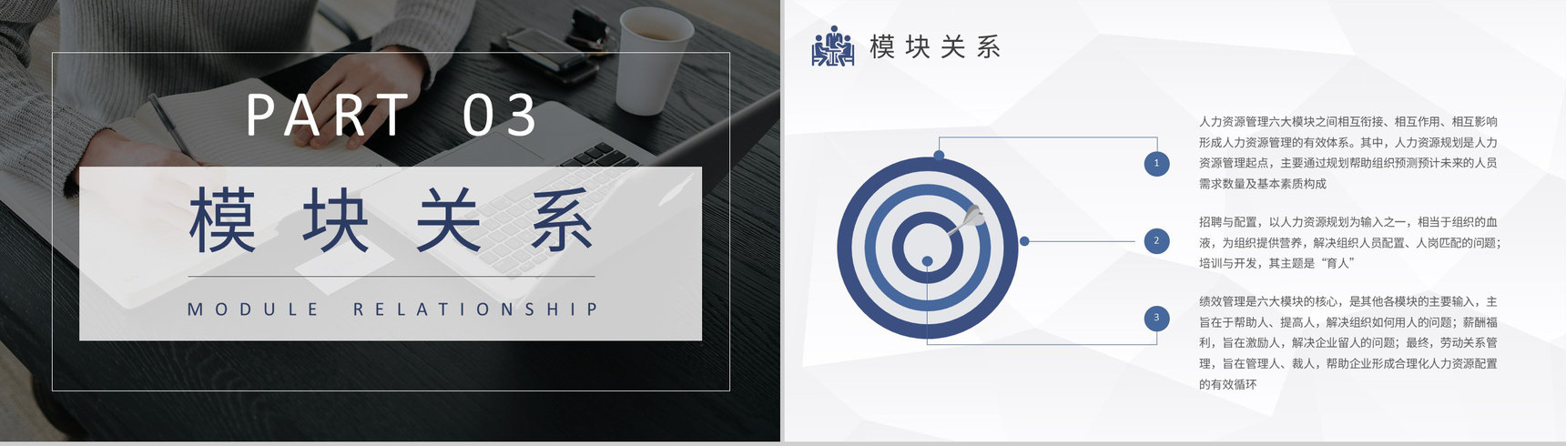 人力资源六大模块核心内容总结互联网公司人事部培训计划PPT模板-7