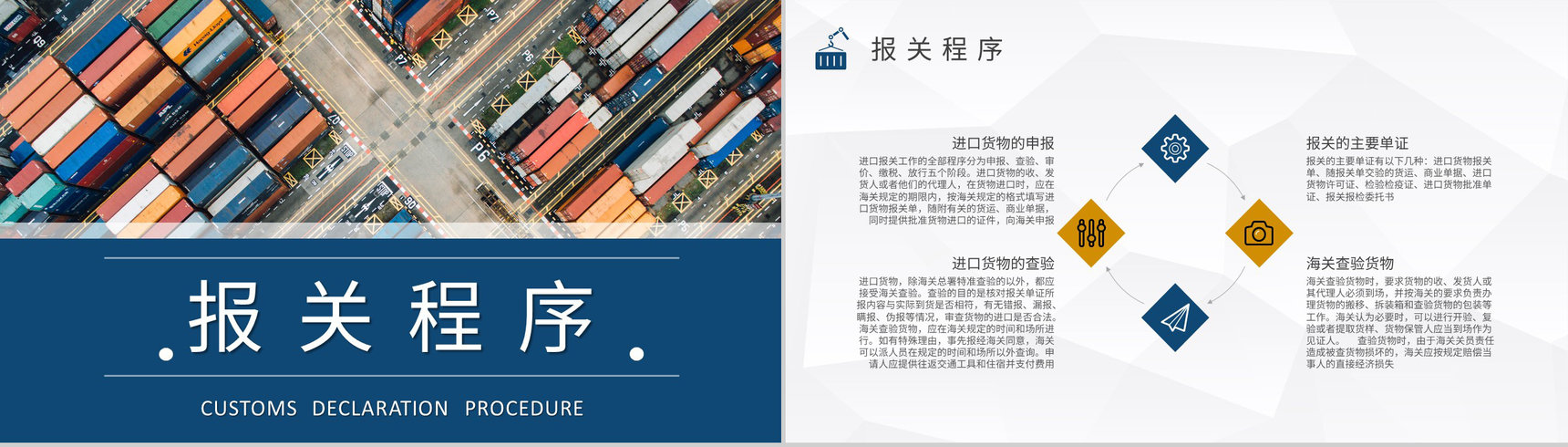 进出口贸易方式说明进口报关操作流程介绍PPT模板-4