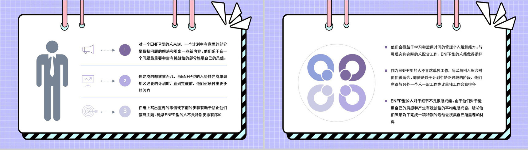 MBTI职业性格测试分析ENFP类型个性特征描述优劣势分析总结PPT模板-5