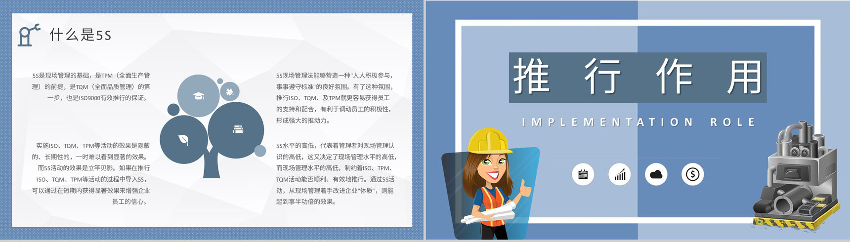 工厂员工岗位技能知识培训5S现场管理宣传标语介绍PPT模板-4