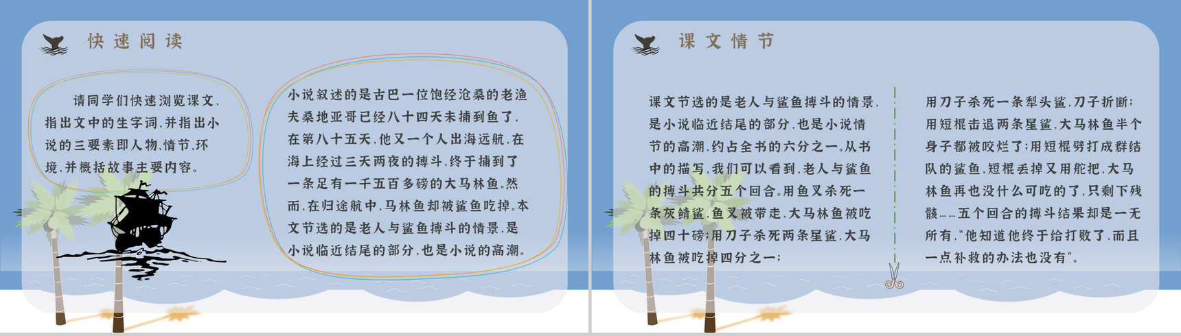 文学作品赏析海明威《老人与海》教师备课课件中学生必读小说PPT模板-6