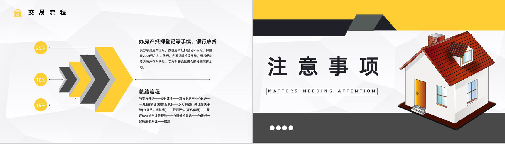 二手房贷款过户流程和手续了解房贷新政策颁布知识学习PPT模板-9