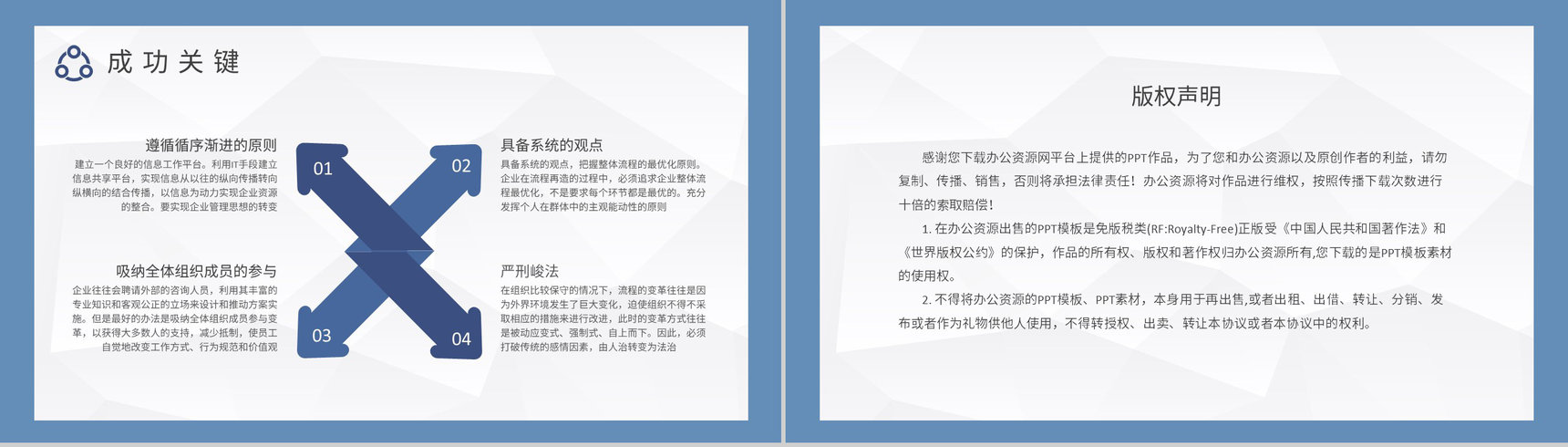 业务流程再造知识学习企业管理培训计划总结PPT模板-8
