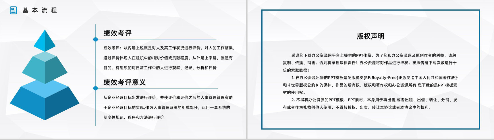 人力资源部门管理六大板块基础知识了解企业员工关系调解通用PPT模板-11
