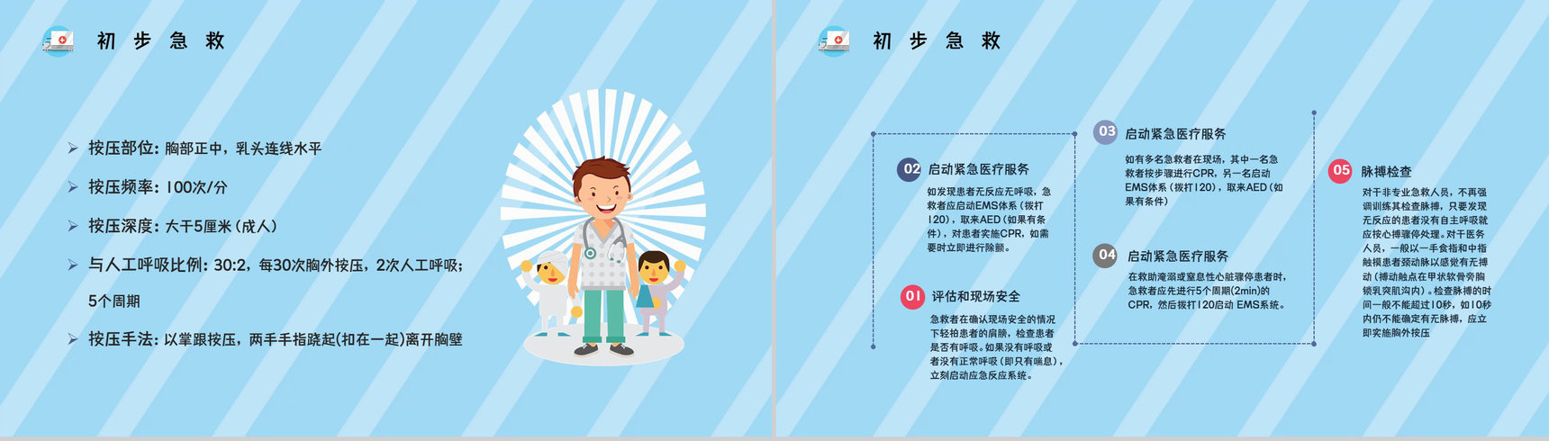医疗医学之心肺复苏急救知识学习正确抢救方法操作练习课件PPT模板-5