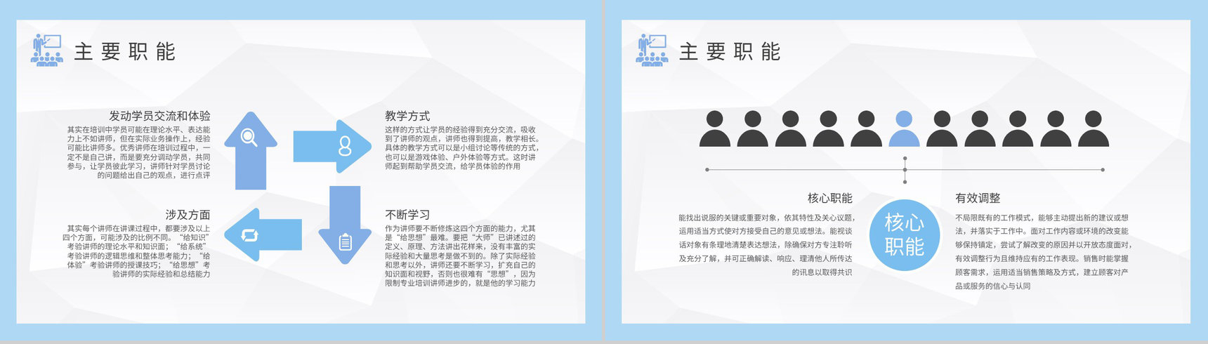 成功讲师培训总结演讲部门员工管理培养模式学习PPT模板-6