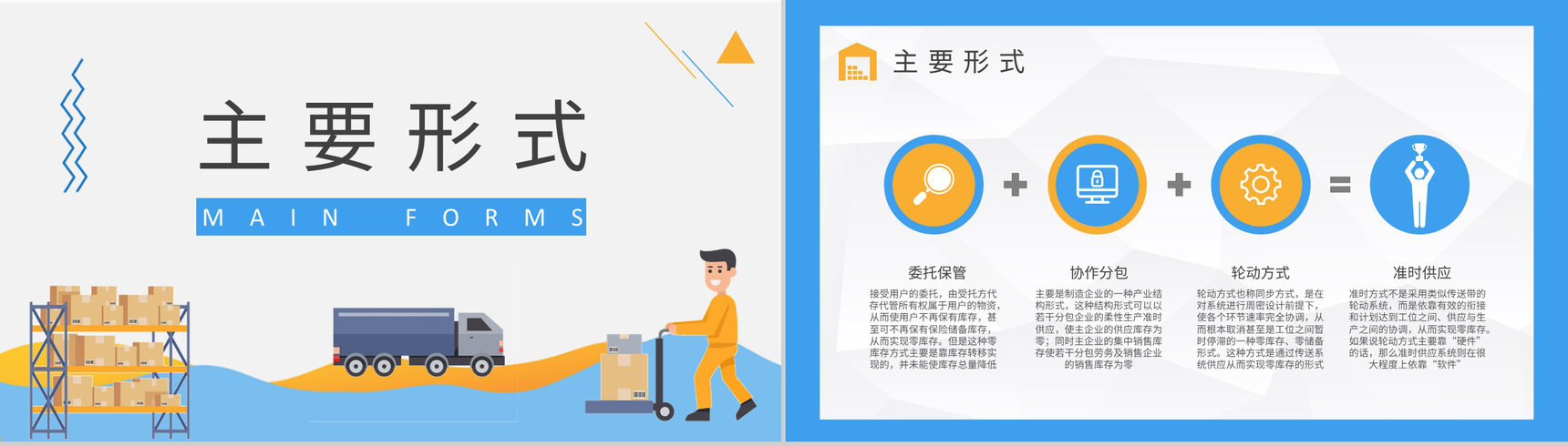 物流运输管理流程供应链库存管理知识内容总结PPT模板-4