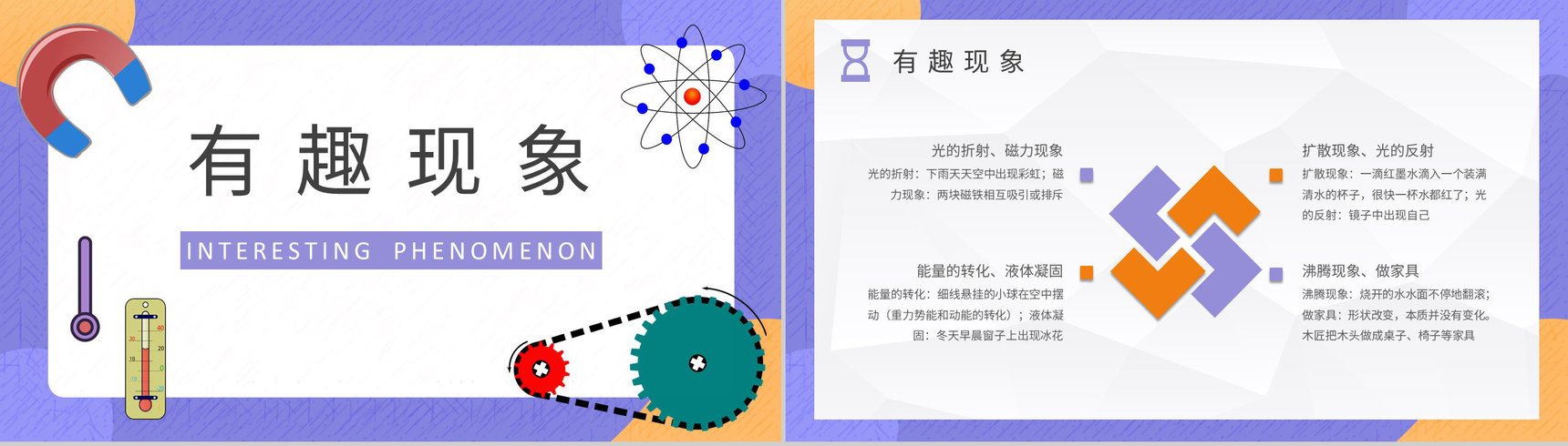 中学生关于日常生活中常见的物理现象实验报告总结PPT模板-4