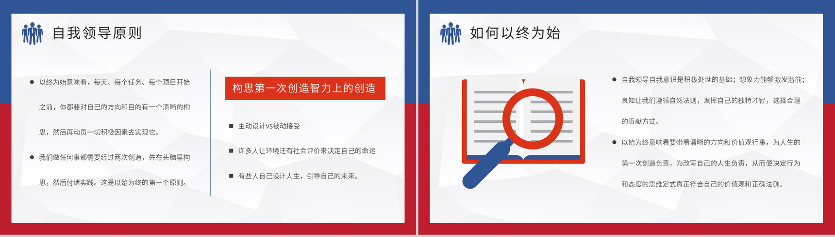 《高效能人士的七个习惯》企业管理书籍推荐史蒂芬柯维里程碑式著作分享PPT模板-10