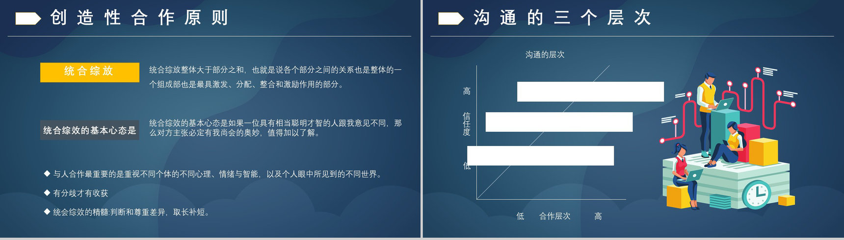 读书笔记好书推荐之史蒂芬柯维《高效能人士的七个习惯》分享阅读体会交流PPT模板-16