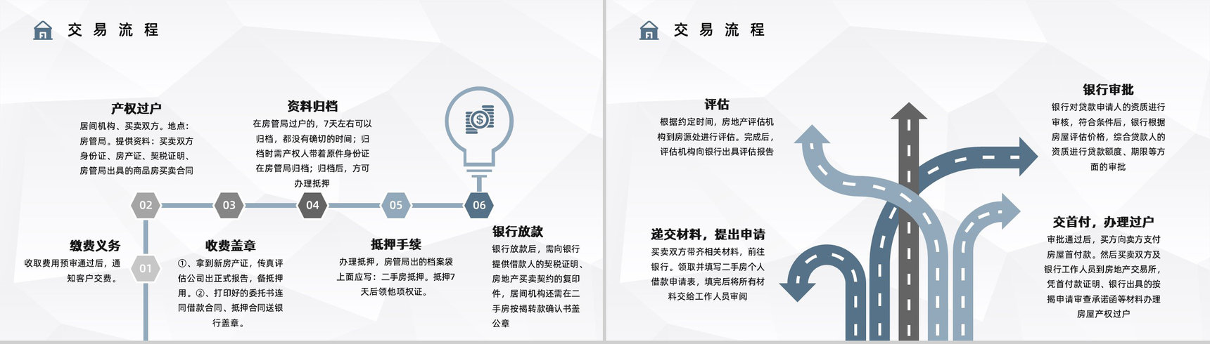 个人买房二手房银行贷款注意事项按揭流程购房信息了解PPT模板-8