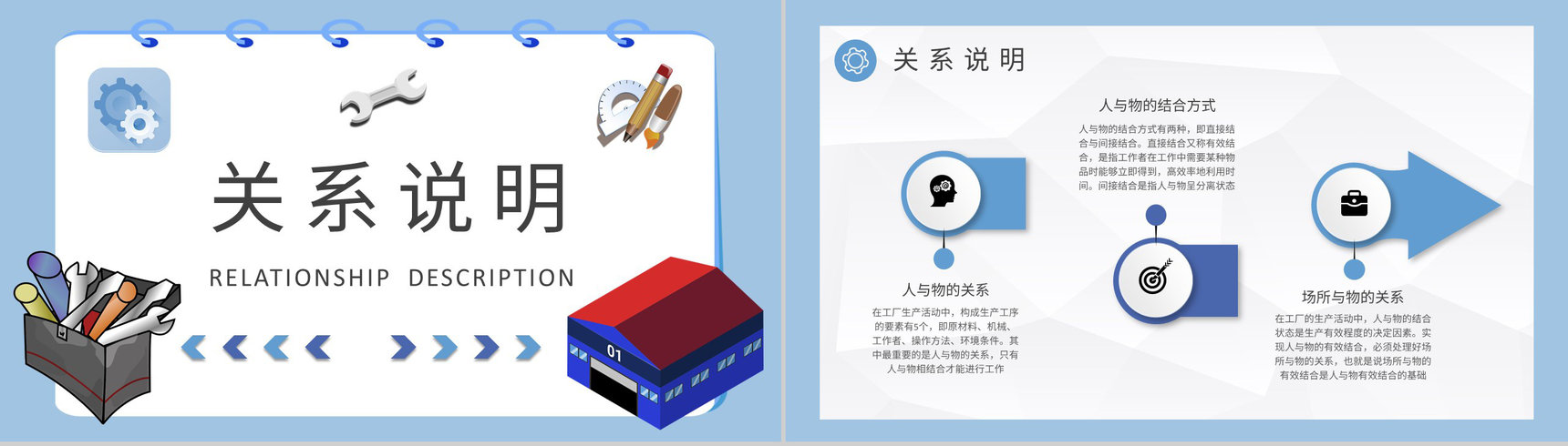 车间现场物料管理方案仓库定置管理课程培训PPT模板-4