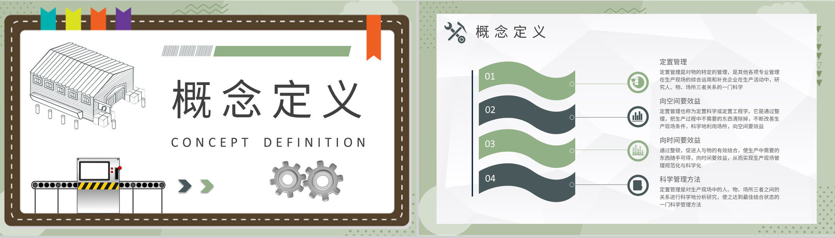 工厂仓储定置管理核心内容培训车间现场标准化管理流程PPT模板-7