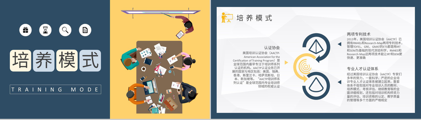 互联网公司讲师培训方案汇报主要职能介绍说明PPT模板-7