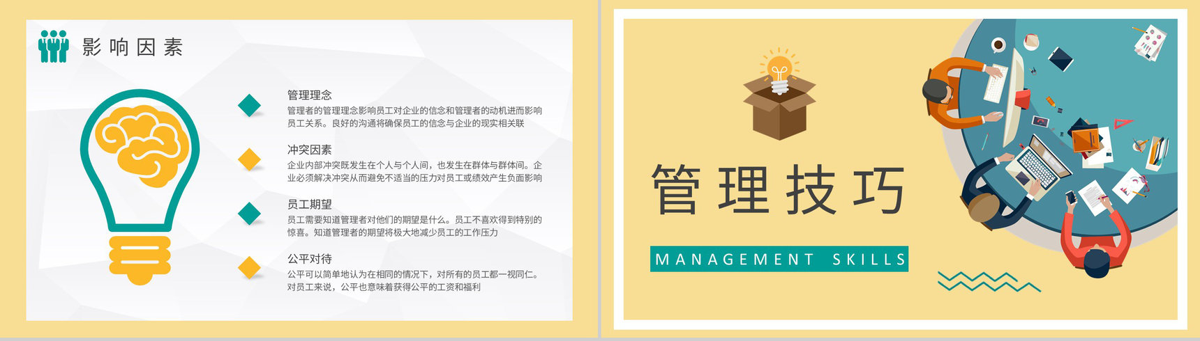 部门员工关系管理培训总结劳资关系内容说明PPT模板-5