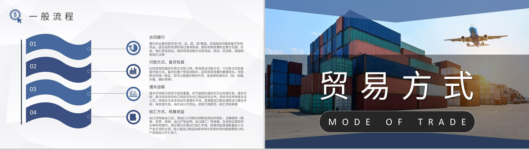 进出口贸易流程培训工作总结出口报关流程事项说明PPT模板-4