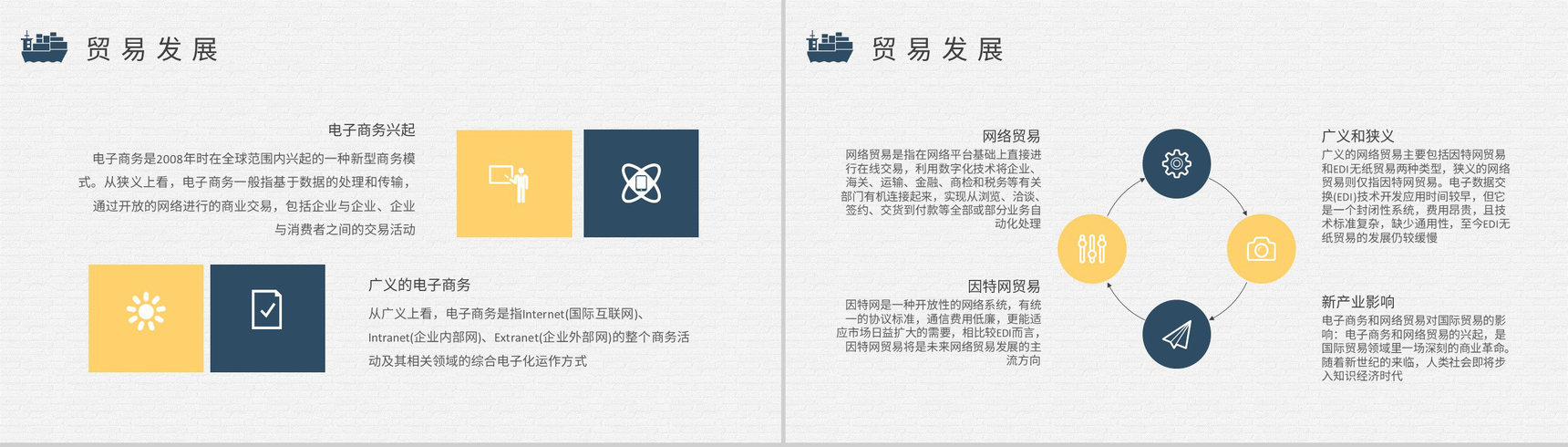 物流行业进出口贸易代理流程培训外贸业务流程介绍PPT模板-3
