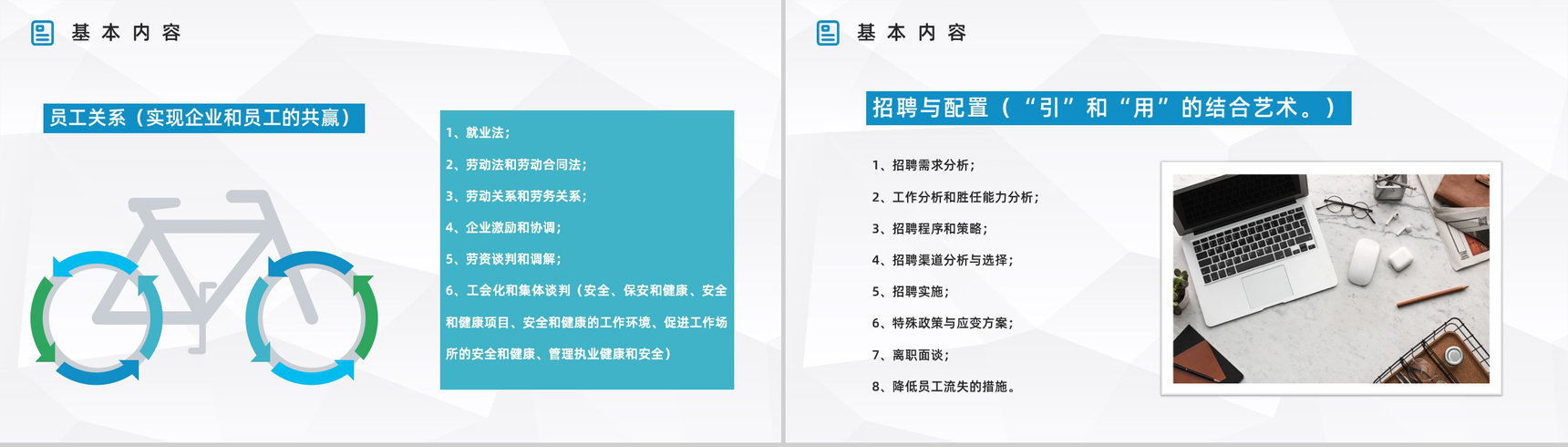 公司人力资源管理六大模块具体内容讲解员工工作情况管理报告PPT模板-9