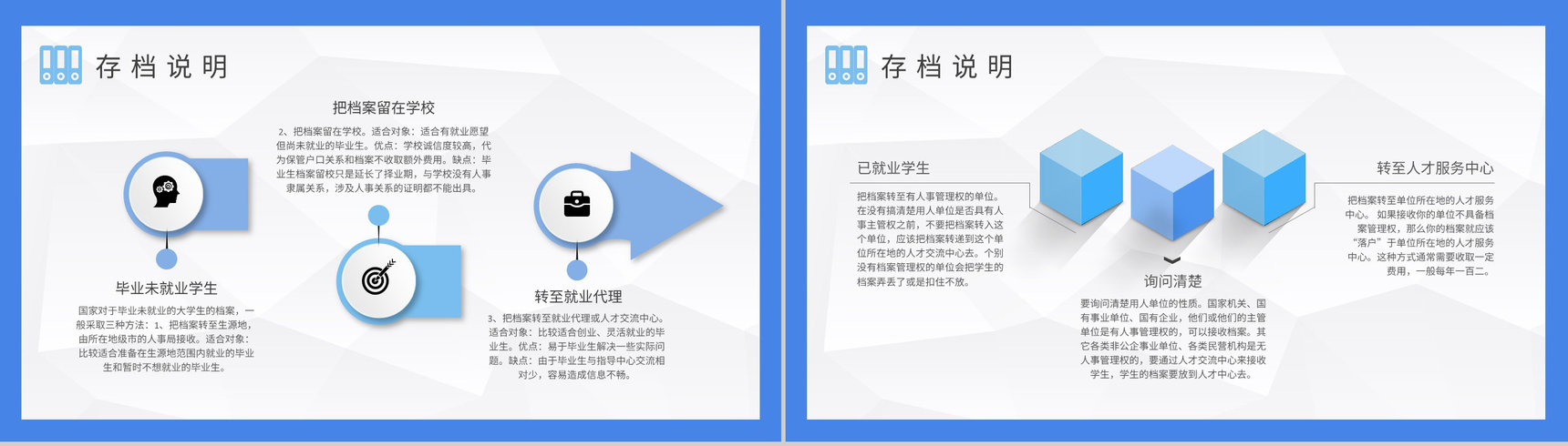 档案管理制度学习总结企业人事管理工作培训课件PPT模板-6