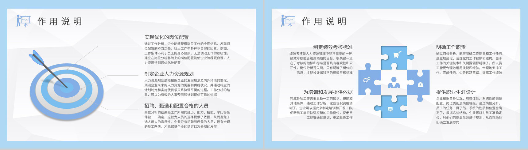 岗位认知培训计划方案公司员工岗位分析报告总结PPT模板-6
