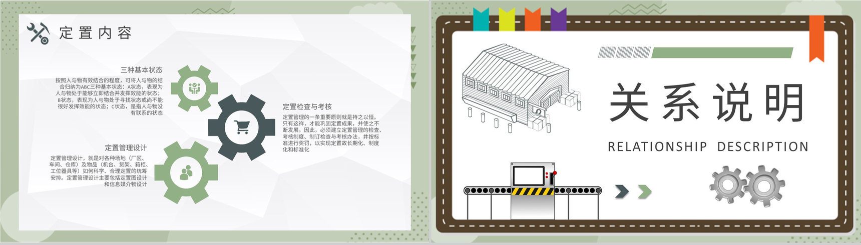 工厂仓储定置管理核心内容培训车间现场标准化管理流程PPT模板-5