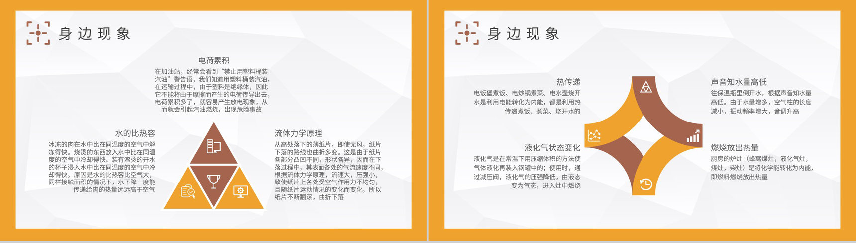 生活常识培训总结生活中常见的物理现象知识通解PPT模板-7