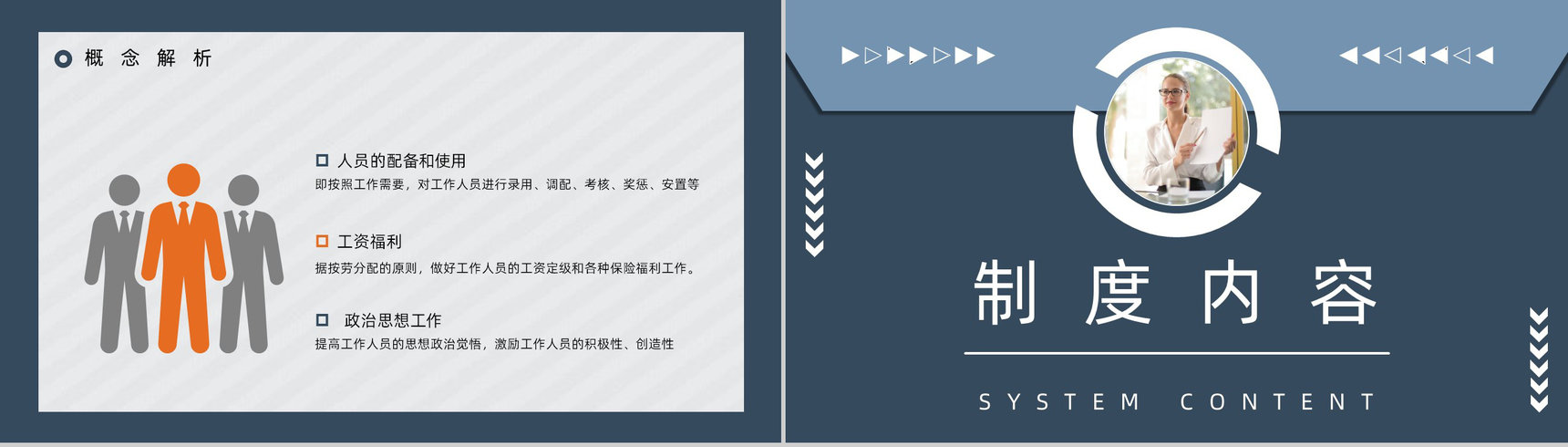 企业新员工入职培训人员管理制度内容方案培训计划总结PPT模板-4