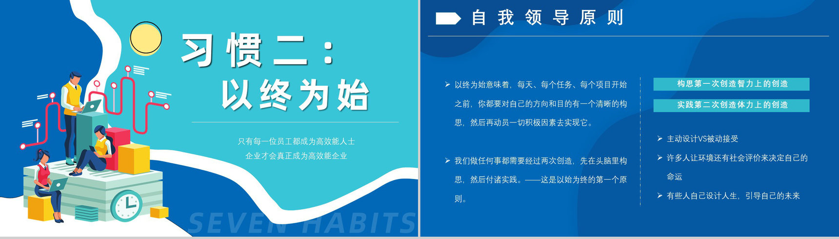 作者内容简介教育培训柯维《高效能人士的七个习惯》个人效能PPT模板-9