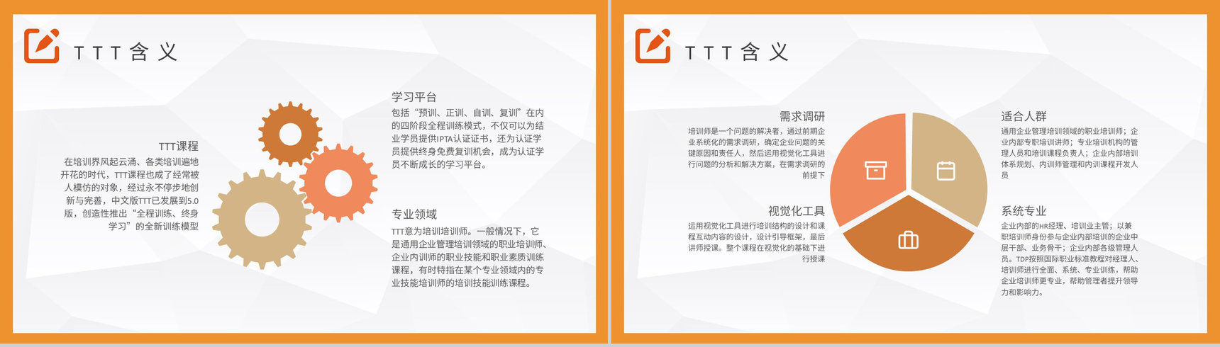 TTT管理培训内容企业部门主管岗位职责要求PPT模板-3
