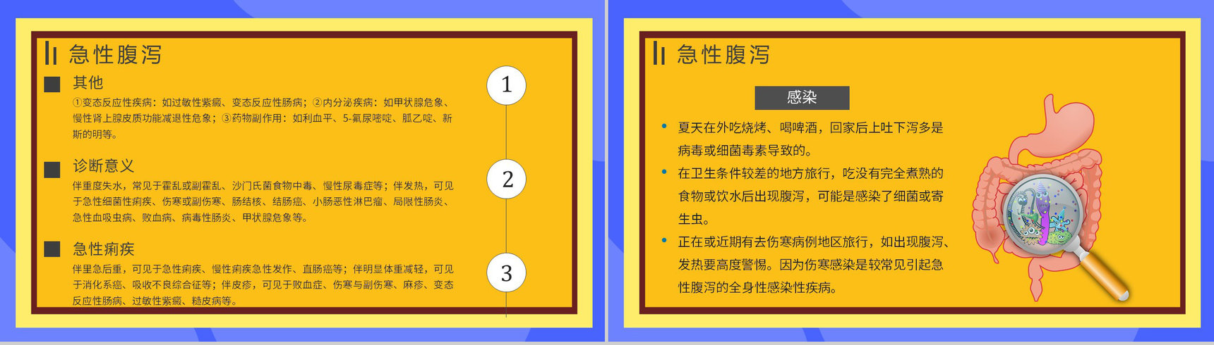 夏季腹泻预防知识健康宣传原因及防护治疗方法PPT模板-4