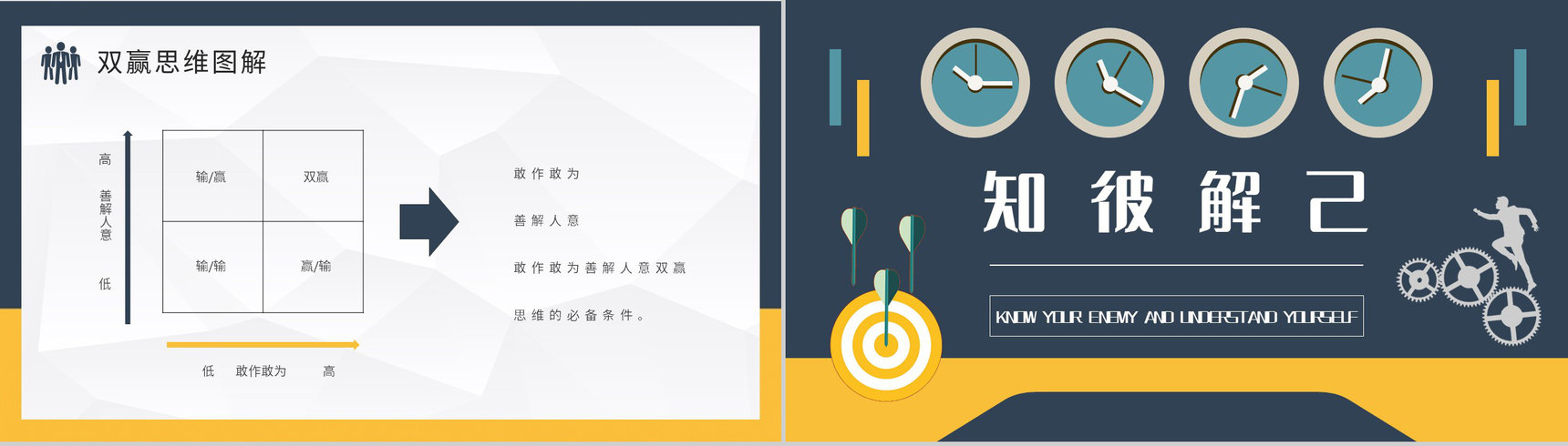 史蒂芬柯维经典必读作品分享推荐《高效能人士的七个习惯》读后感PPT模板-14