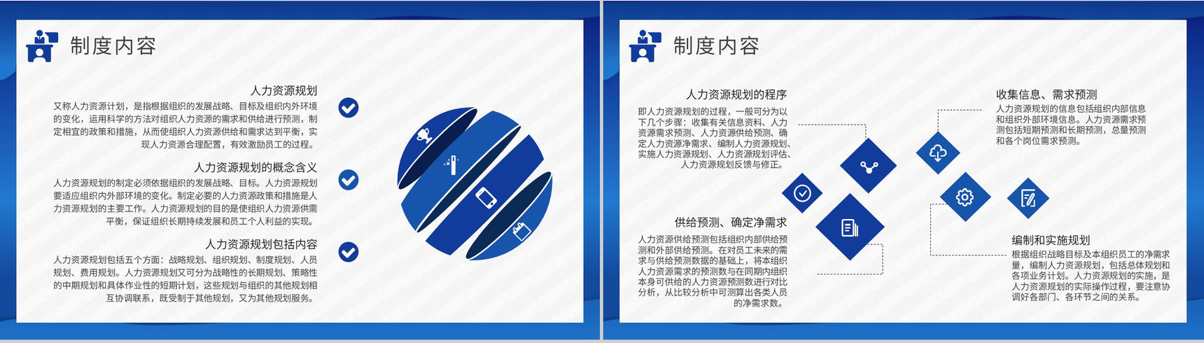 企事业单位人事管理制度培训教案员工部门管理规定学习PPT模板-5