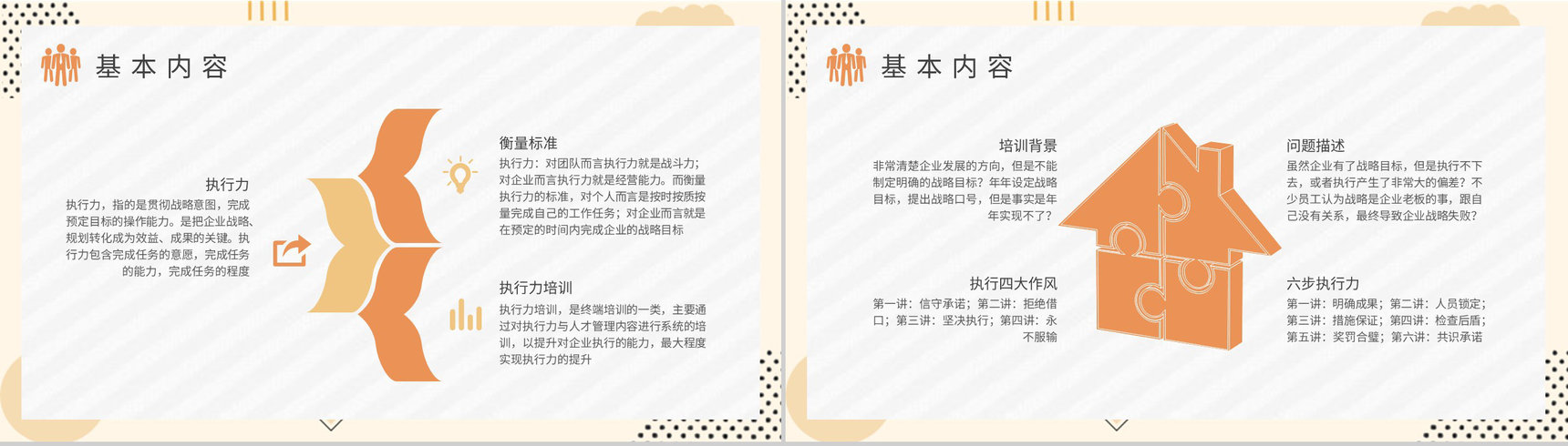 公司员工技能提升学习执行力培训基础知识总结PPT模板-3