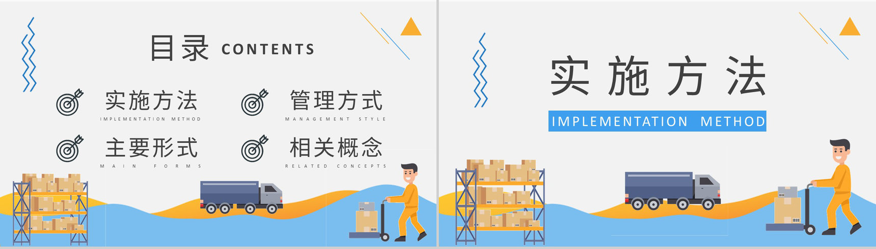 物流运输管理流程供应链库存管理知识内容总结PPT模板-2