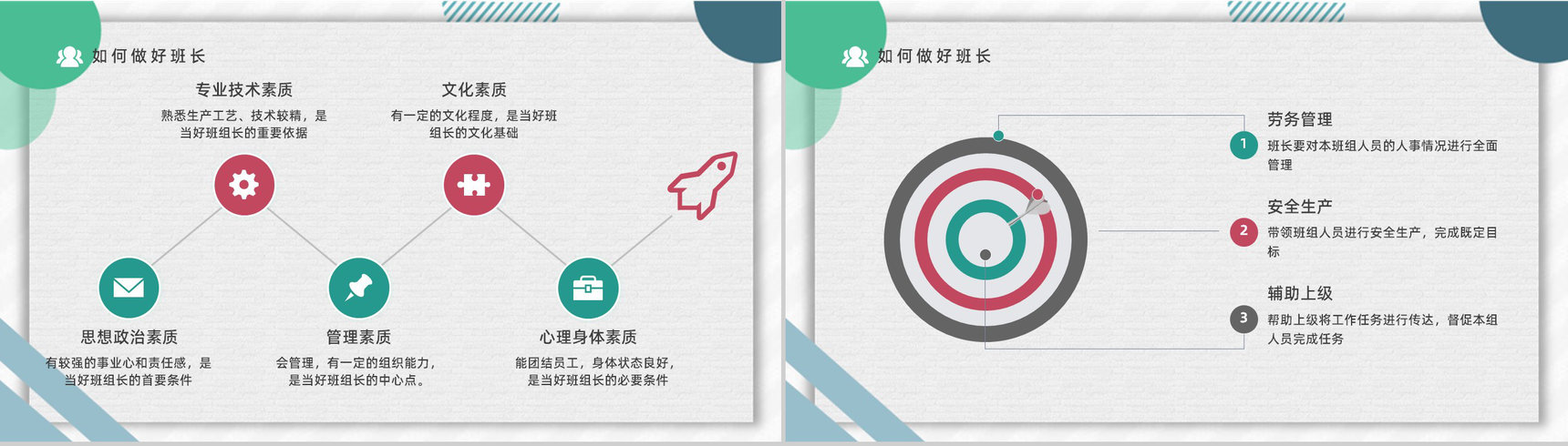 班组长精细化管理制度公司班组人员安全管理案例分析PPT模板-3