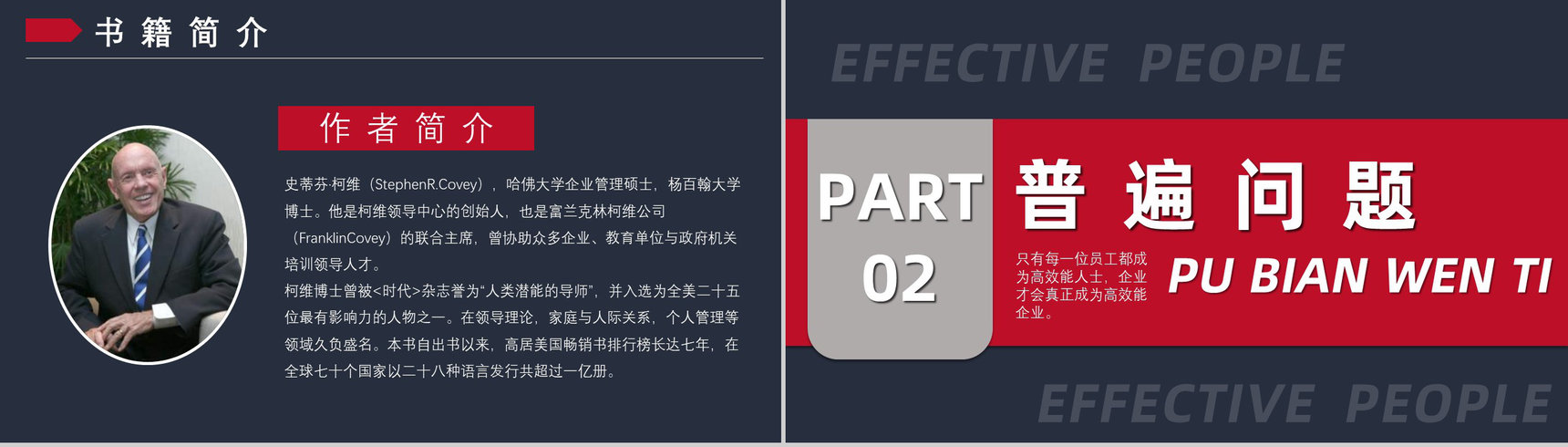 企业管理培训书籍《高效能人士的七个习惯》解析读书笔记史蒂芬作品简介PPT模板-3