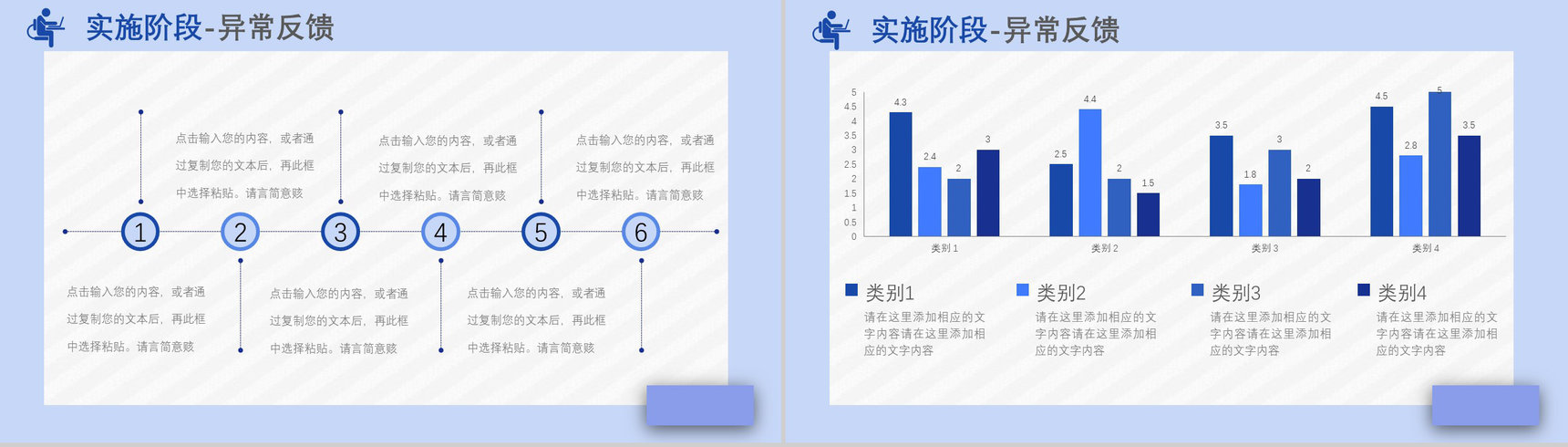 品管圈PDCA循环案例护理汇报计划执行检查纠正工作方法总结PPT模板-12