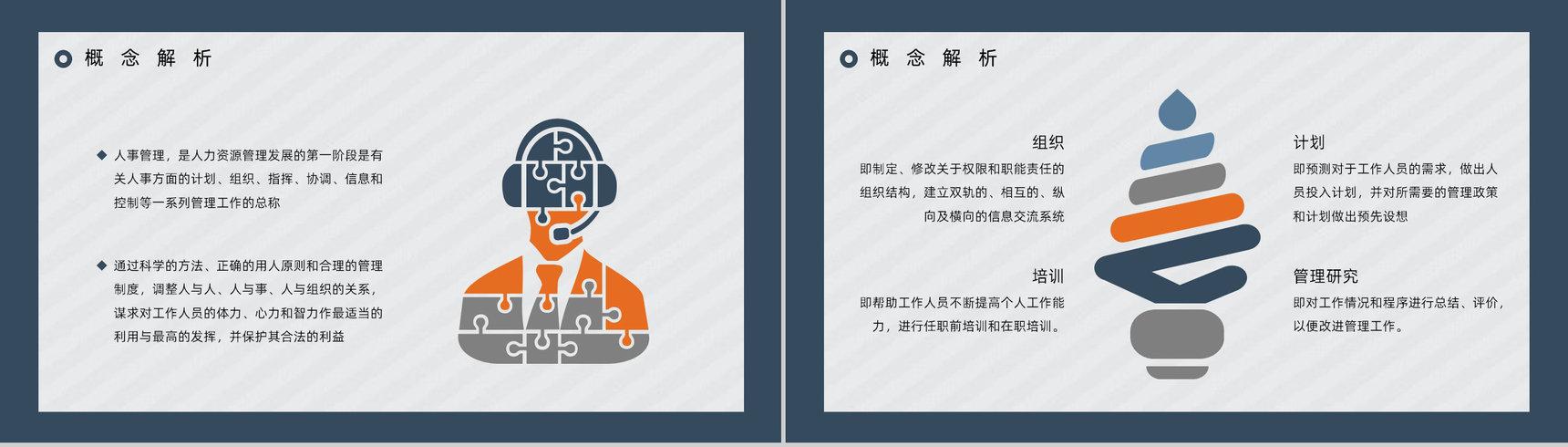 企业新员工入职培训人员管理制度内容方案培训计划总结PPT模板-3